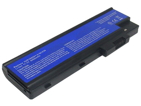 Aspire 9523