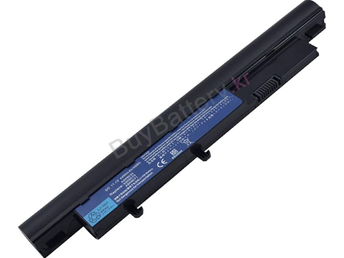 Aspire 3811TZ Timeline