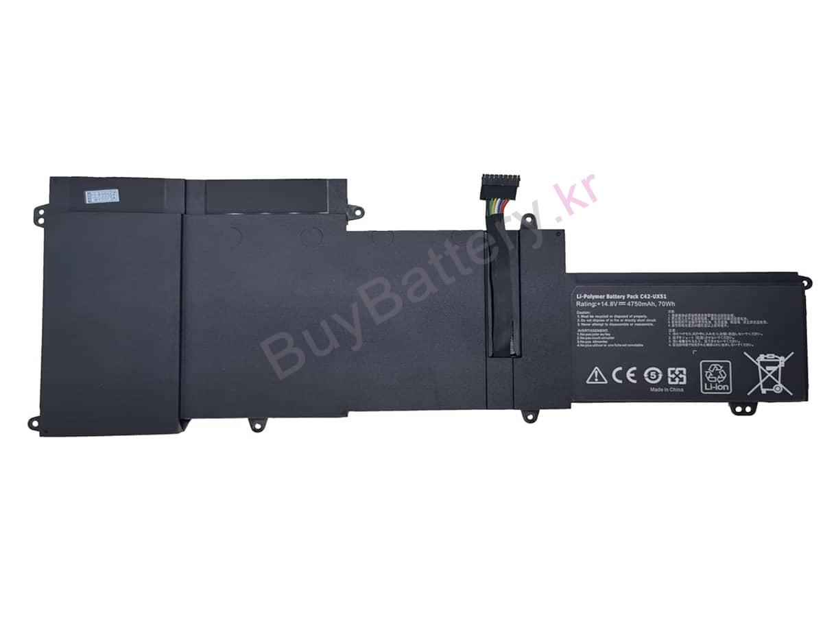 U500VZ