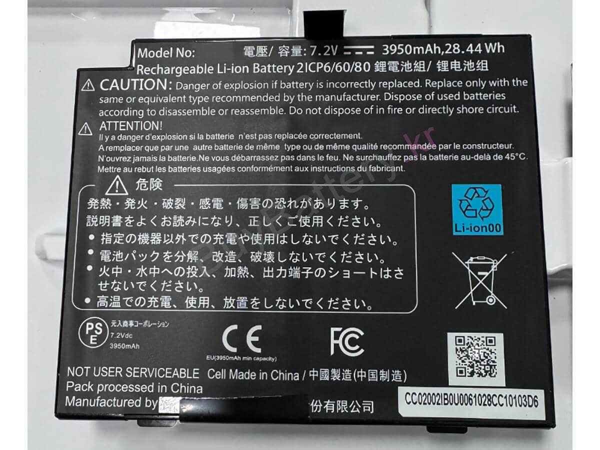 CAX00(2ICP6/60/80)