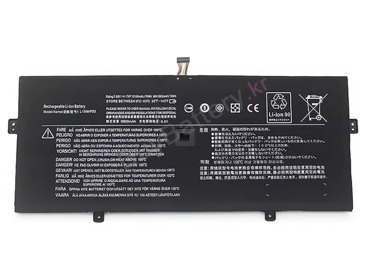 L15C4P22