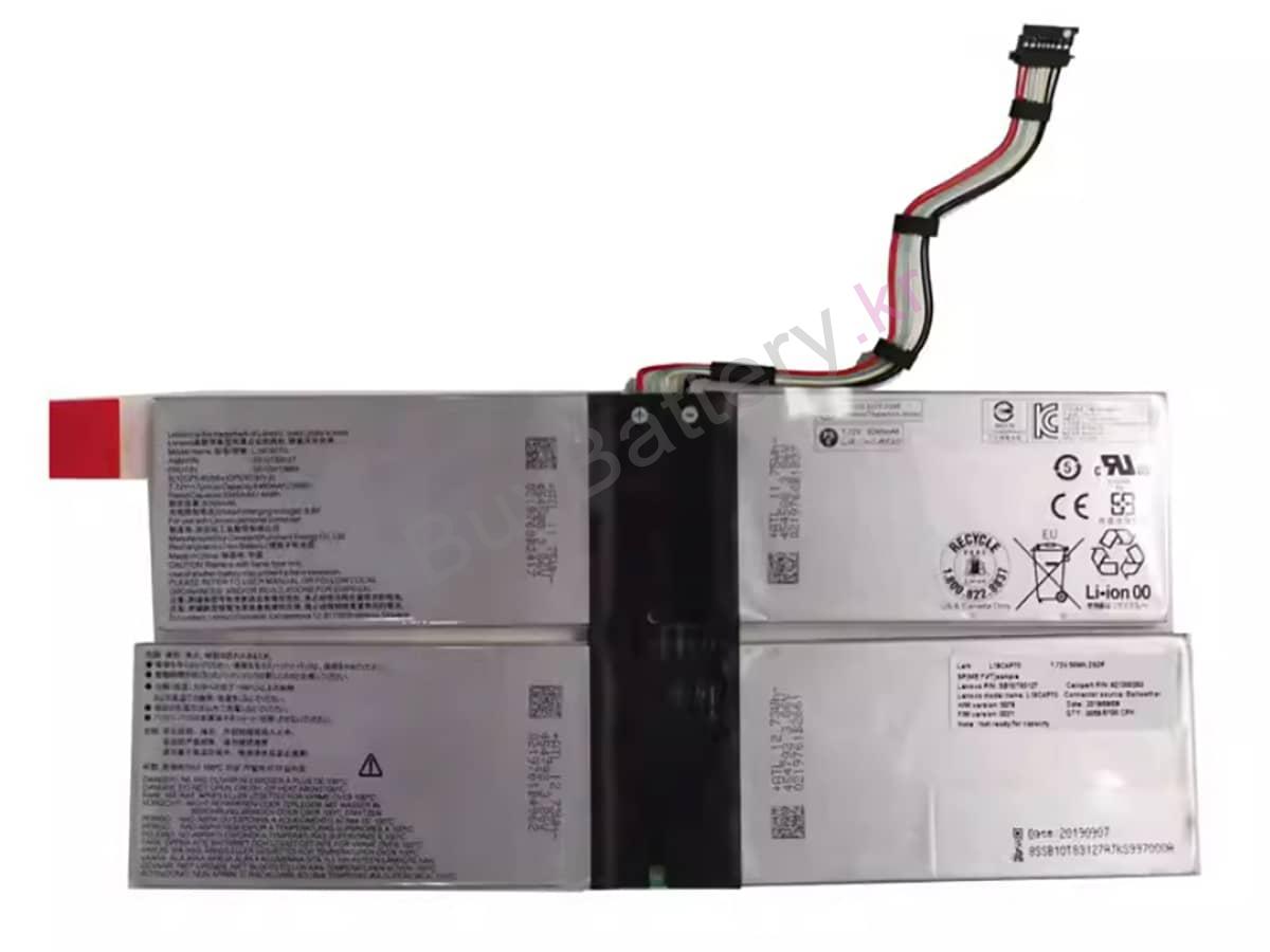 ThinkPad X1 Fold Gen 1-20RL000KBM
