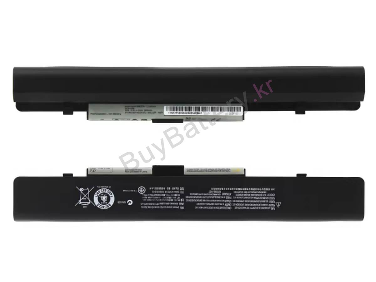 L12M3A01